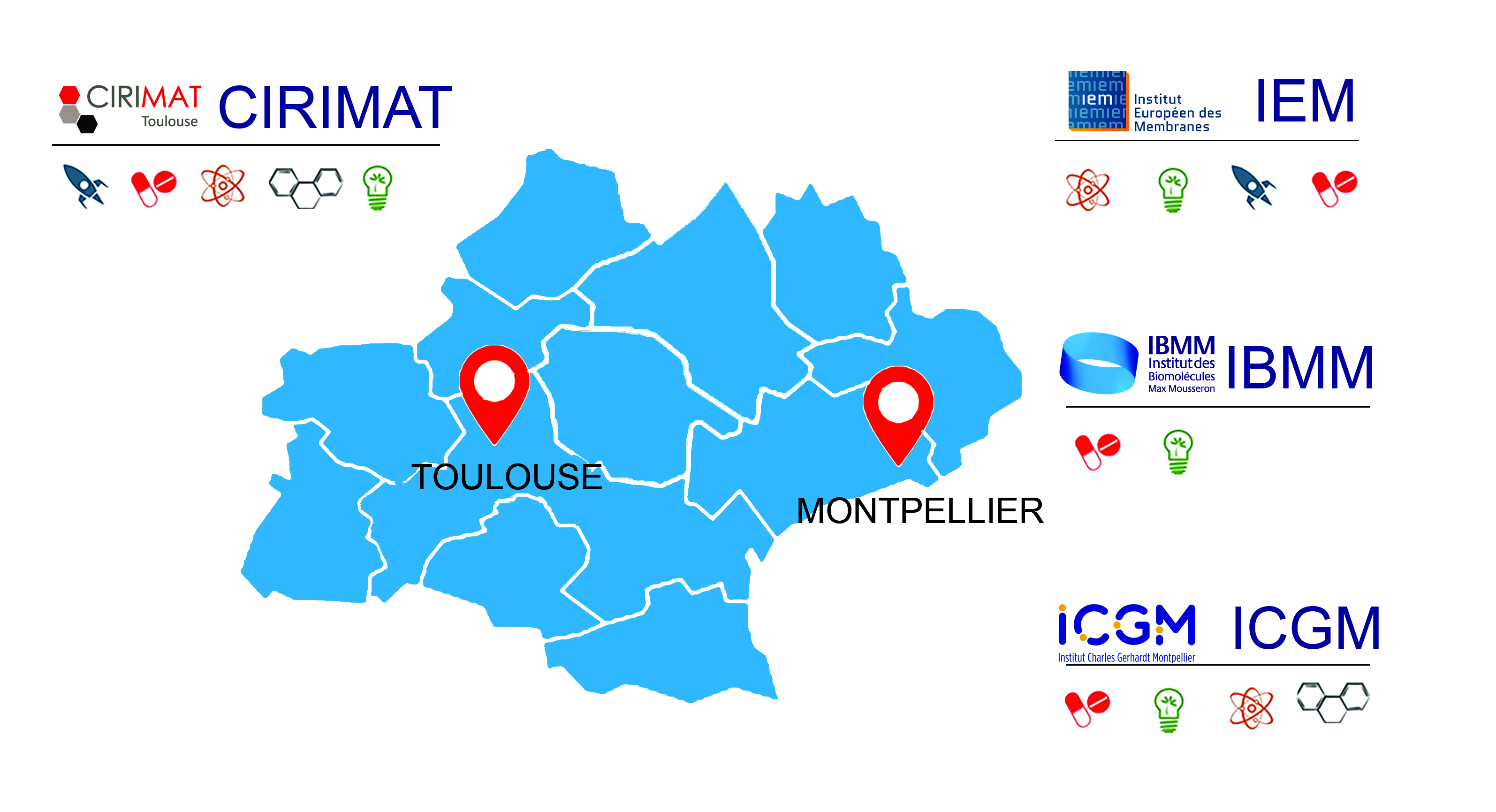 Carte de la région occitanie avec les équipes de recherche de l'institut par compétence et localisation